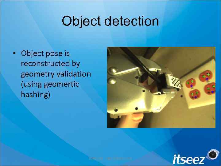 Object detection • Object pose is reconstructed by geometry validation (using geomertic hashing) Itseez