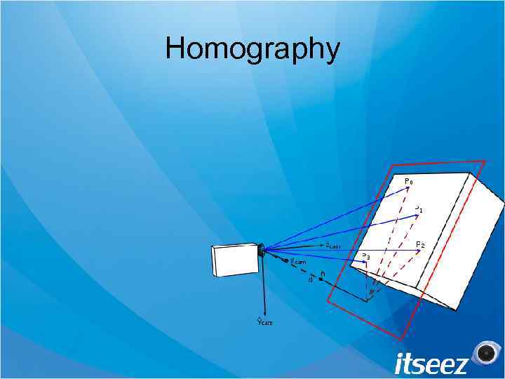 Homography 