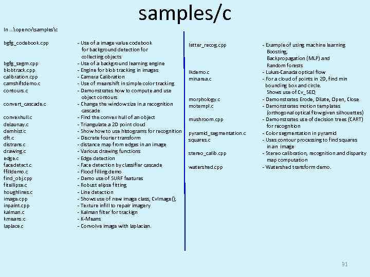 In. . . opencvsamplesc bgfg_codebook. cpp bgfg_segm. cpp blobtrack. cpp calibration. cpp camshiftdemo. c