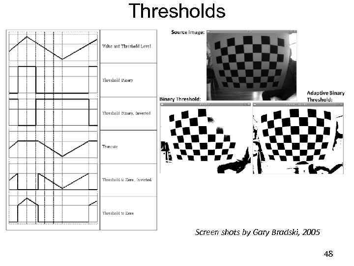 Thresholds Screen shots by Gary Bradski, 2005 48 