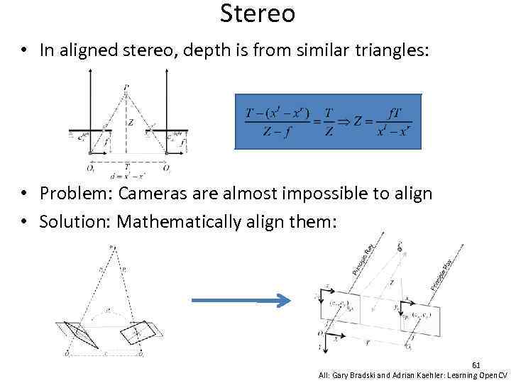 Stereo • In aligned stereo, depth is from similar triangles: • Problem: Cameras are