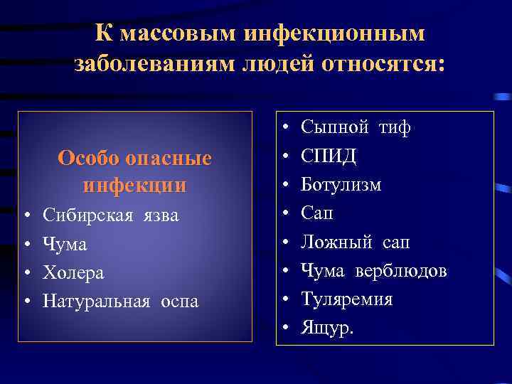 Что относится к инфекционным болезням. К инфекционным заболеваниям относят. Массовые инфекционные заболевания.