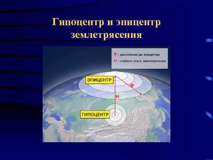 Гипоцентр и эпицентр землетрясения 