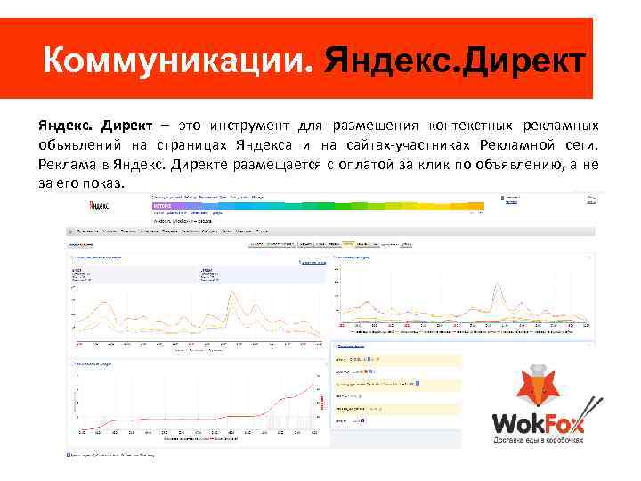 Коммуникации. Яндекс. Директ – это инструмент для размещения контекстных рекламных объявлений на страницах Яндекса