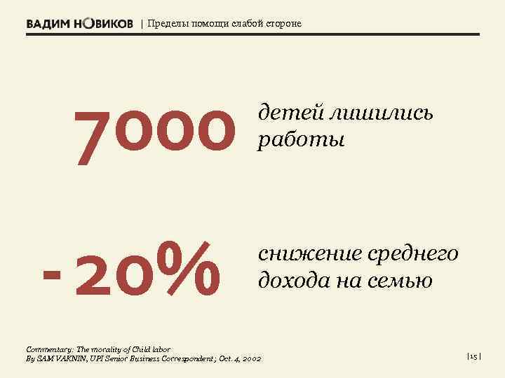 | Пределы помощи слабой стороне 7000 -20% детей лишились работы снижение среднего дохода на