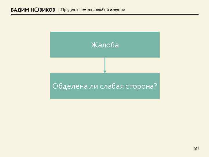 | Пределы помощи слабой стороне Жалоба Обделена ли слабая сторона? | 35 | 