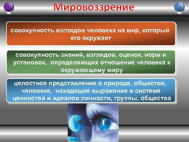 Совокупность взглядов. Мировоззрение совокупность взглядов на мир. Взгляд человека на мир. Мировоззрение совокупность взглядов воззрений.