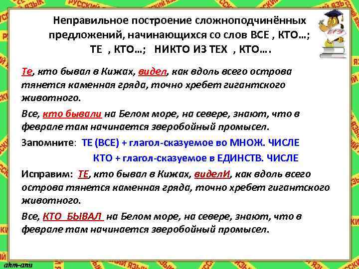 Неправильное построение сложноподчинённых предложений, начинающихся со слов ВСЕ , КТО…; ТЕ , КТО…; НИКТО