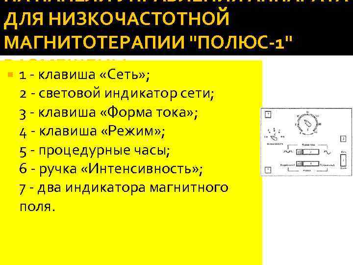 НА ПАНЕЛИ УПРАВЛЕНИЯ АППАРАТА ДЛЯ НИЗКОЧАСТОТНОЙ МАГНИТОТЕРАПИИ 