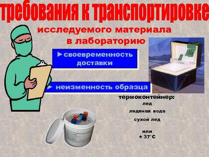 исследуемого материала в лабораторию ►своевременность доставки ► неизменность образца термоконтейнер: ледяная вода сухой лед