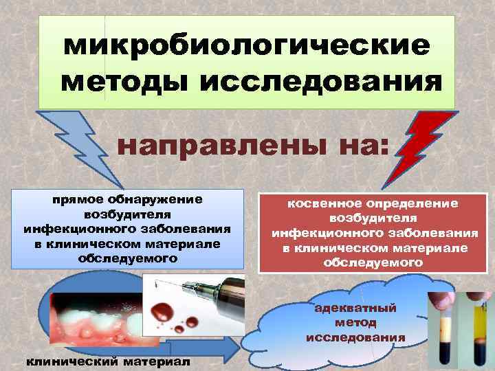 микробиологические методы исследования направлены на: прямое обнаружение возбудителя инфекционного заболевания в клиническом материале обследуемого