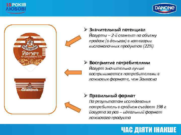 Ø Значительный потенциал ? Йогурты – 2 -й сегмент по объему продаж (в деньгах)