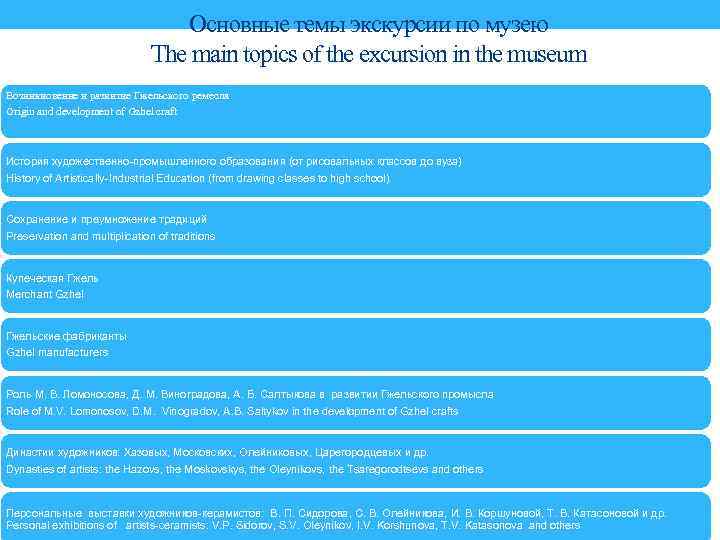 Основные темы экскурсии по музею The main topics of the excursion in the museum