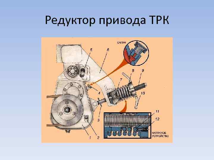 Редуктор привода ТРК 