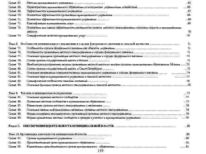 Схема Схема 67. 68. 69. 70. 71. 72. 73. Схема 74. Методы муниципального управления.