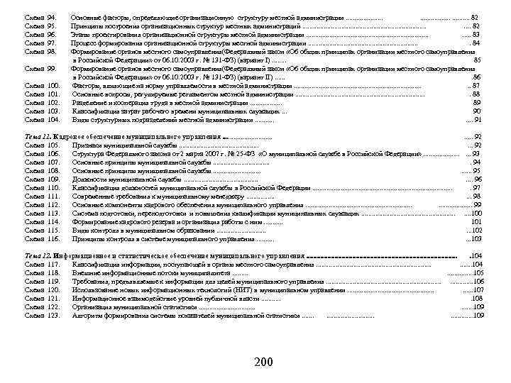 Схема Схема 94. 95. 96. 97. 98. Схема 99. Схема Схема 100. 101. 102.