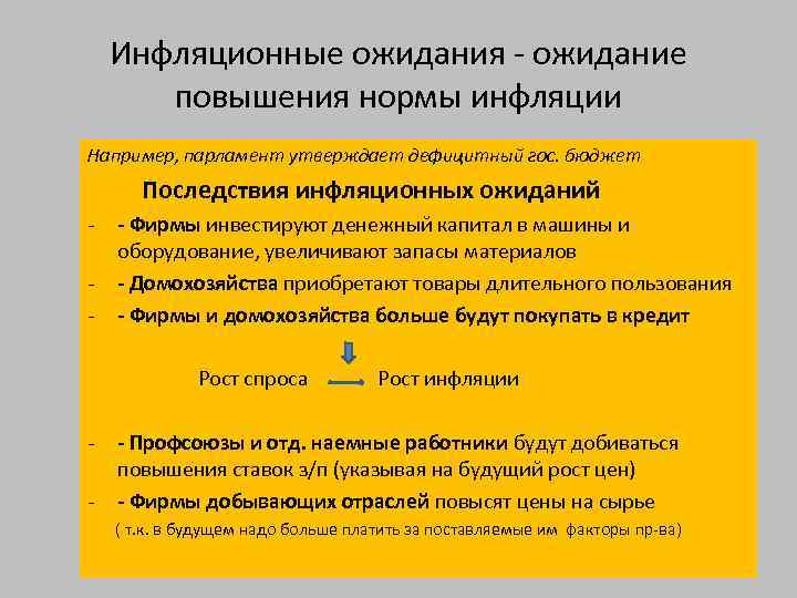 Инфляционные ожидания ожидание повышения нормы инфляции Например, парламент утверждает дефицитный гос. бюджет Последствия инфляционных