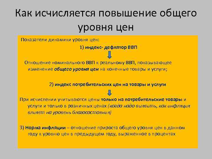 Как исчисляется повышение общего уровня цен Показатели динамики уровня цен: 1) индекс- дефлятор ВВП