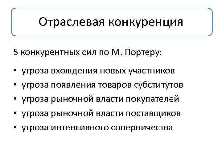 Отраслевая конкуренция 5 конкурентных сил по М. Портеру: • • • угроза вхождения новых