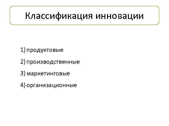 Классификация инновации 1) продуктовые 2) производственные 3) маркетинговые 4) организационные 