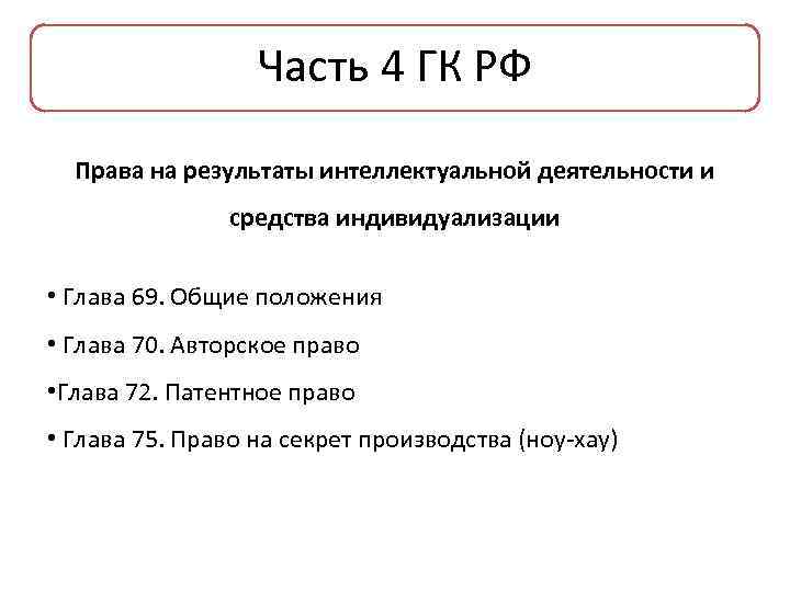 Часть 4 ГК РФ Права на результаты интеллектуальной деятельности и средства индивидуализации • Глава