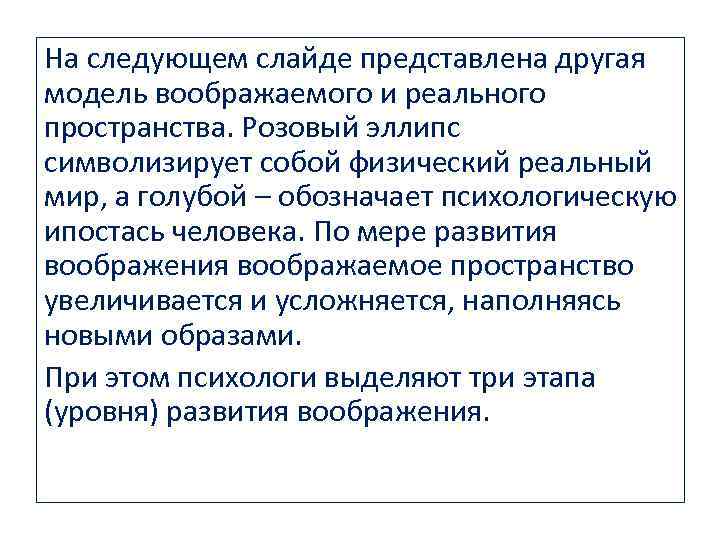 На следующем слайде представлена другая модель воображаемого и реального пространства. Розовый эллипс символизирует собой