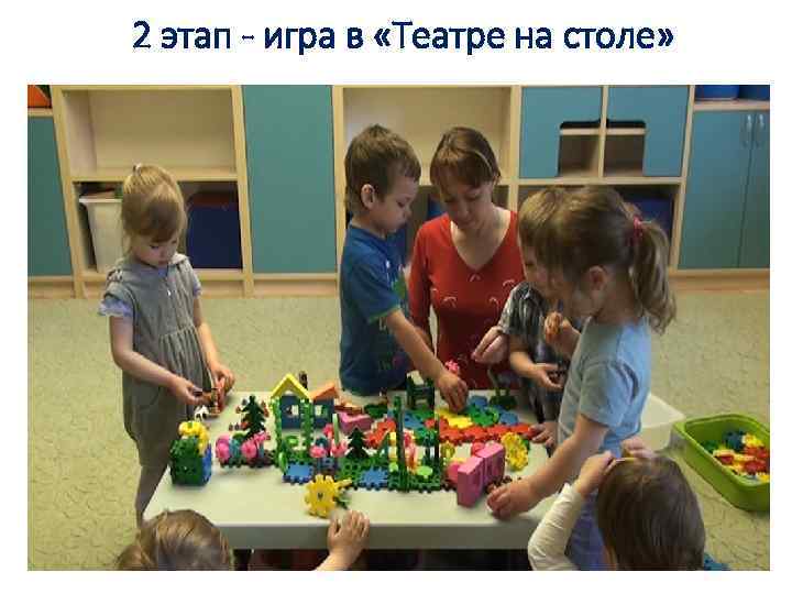 2 этап - игра в «Театре на столе» 