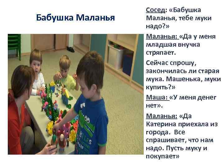 Бабушка Маланья Сосед: «Бабушка Маланья, тебе муки надо? » Маланья: «Да у меня младшая