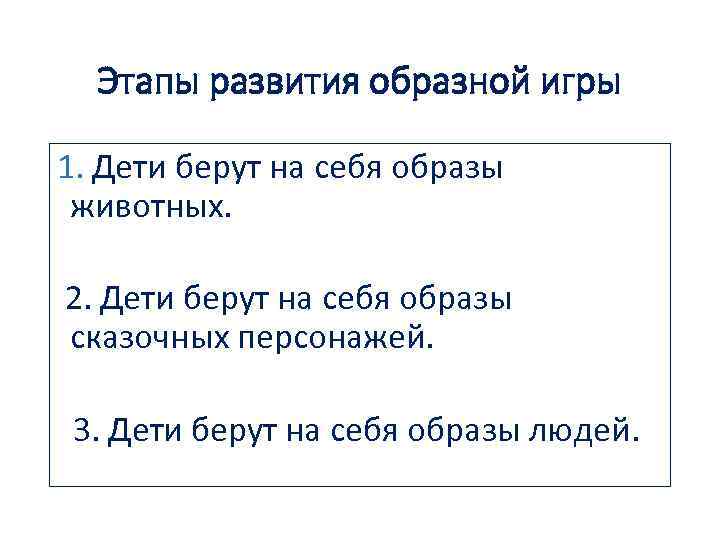 Этапы развития образной игры 1. Дети берут на себя образы животных. 2. Дети берут