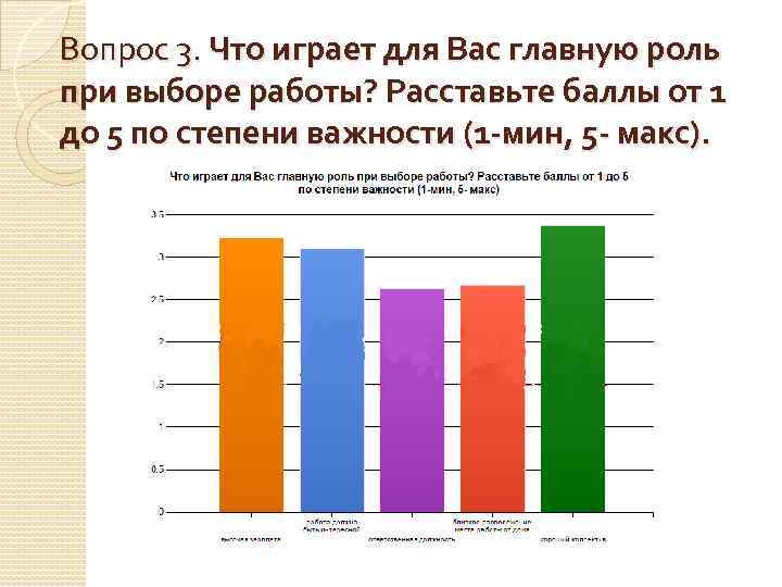 При выборе определенного. Что для вас определяющее при выборе. Определяющее при выборе работы. Что для вас важно при выборе работы. Что для вас определяющее при выборе работы расставьте.