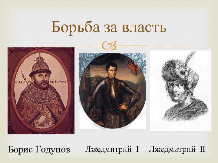 Борьба за власть Борис Годунов Лжедмитрий II 