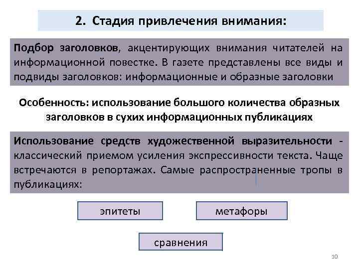 2. Стадия привлечения внимания: Подбор заголовков, акцентирующих внимания читателей на информационной повестке. В газете