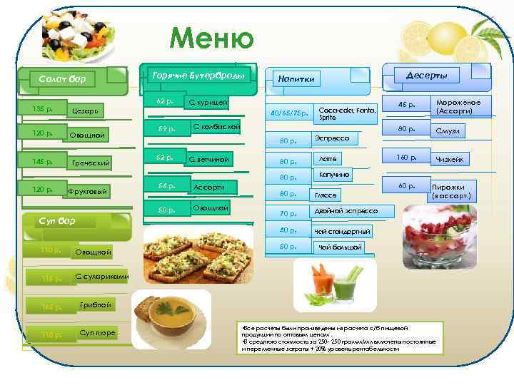 Меню Салат бар Горячие Бутерброды 62 р. 135 р. Цезарь 120 р. Овощной 145