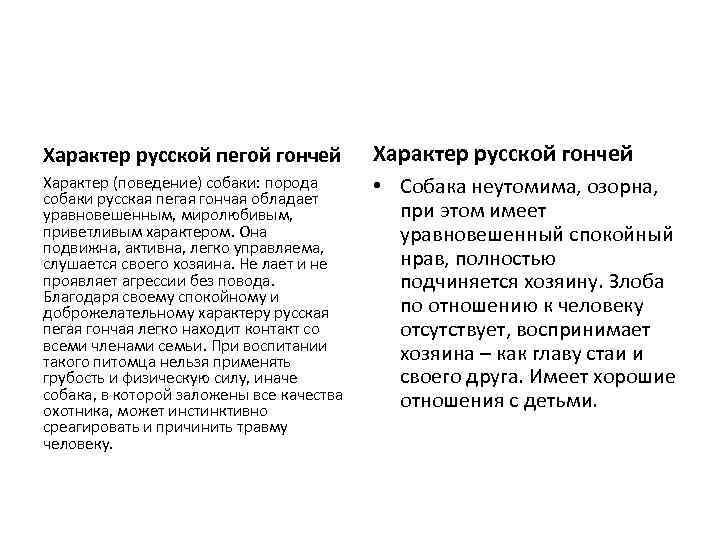 Характер русской пегой гончей Характер русской гончей Характер (поведение) собаки: порода собаки русская пегая