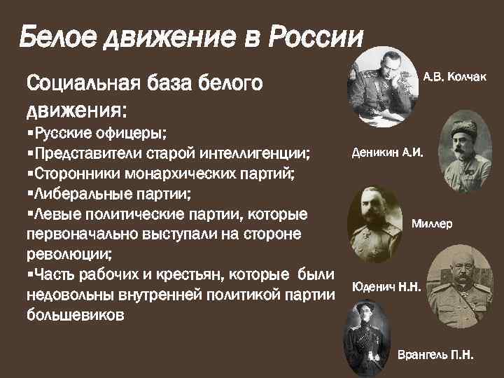 Кто составлял население белых