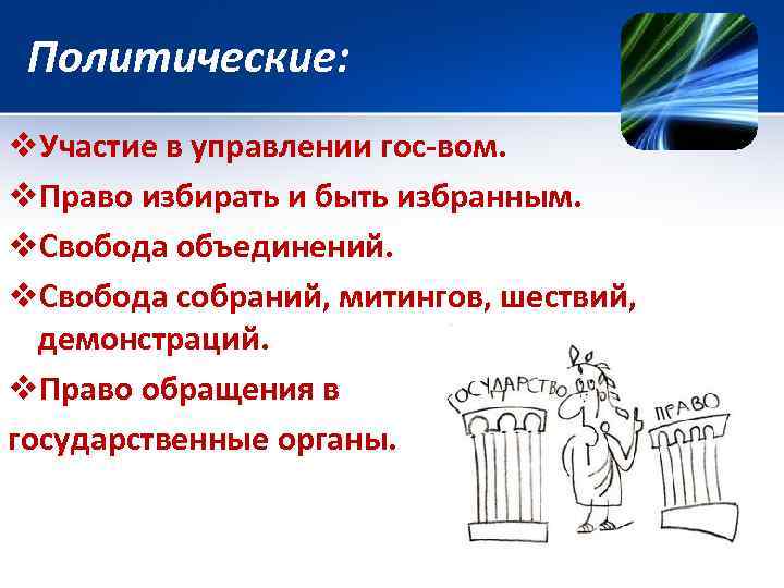 Политические: v. Участие в управлении гос-вом. v. Право избирать и быть избранным. v. Свобода