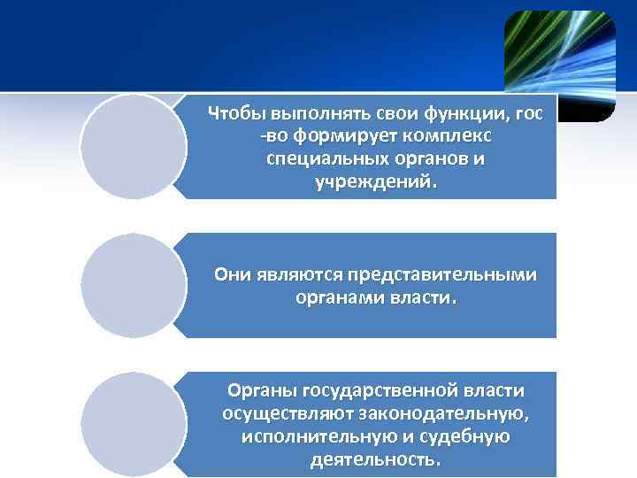 Чтобы выполнять свои функции, гос -во формирует комплекс специальных органов и учреждений. Они являются