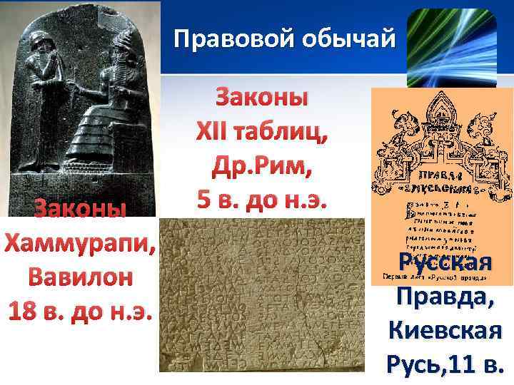 Правовой обычай Законы Хаммурапи, Вавилон 18 в. до н. э. Законы XII таблиц, Др.