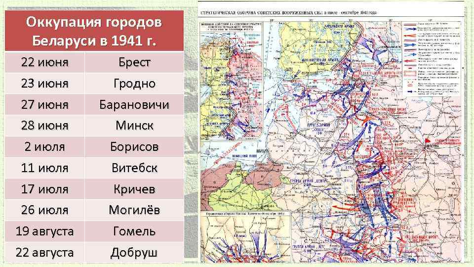 Годы оккупации беларуси