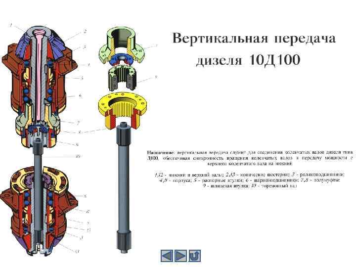 Топливная система дастер дизель