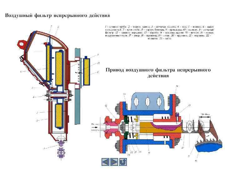 Топливная система дастер дизель