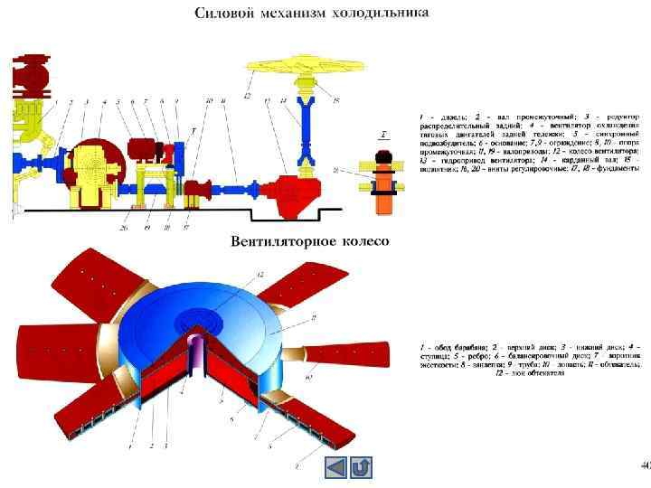 Поршень дизеля 10д100 чертеж