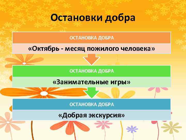 Остановки добра ОСТАНОВКА ДОБРА «Октябрь - месяц пожилого человека» ОСТАНОВКА ДОБРА «Занимательные игры» ОСТАНОВКА
