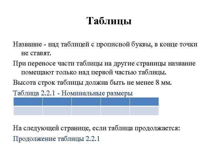 Таблицы Название - над таблицей с прописной буквы, в конце точки не ставят. При