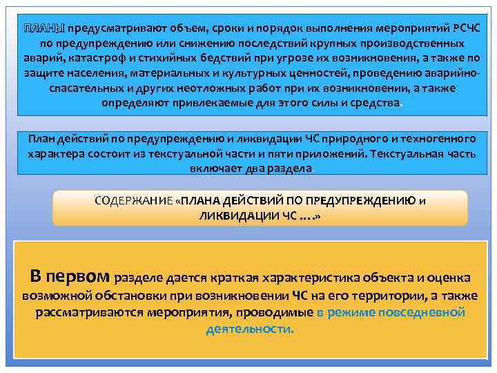 ПЛАНЫ предусматривают объем, сроки и порядок выполнения мероприятий РСЧС по предупреждению или снижению последствий