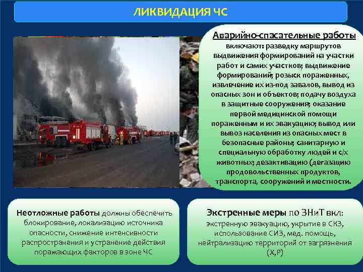 ЛИКВИДАЦИЯ ЧС Аварийно-спасательные работы включают: разведку маршрутов выдвижения формирований на участки работ и самих
