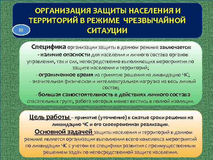 III ОРГАНИЗАЦИЯ ЗАЩИТЫ НАСЕЛЕНИЯ И ТЕРРИТОРИЙ В РЕЖИМЕ ЧРЕЗВЫЧАЙНОЙ СИТАУЦИИ Специфика организации защиты в