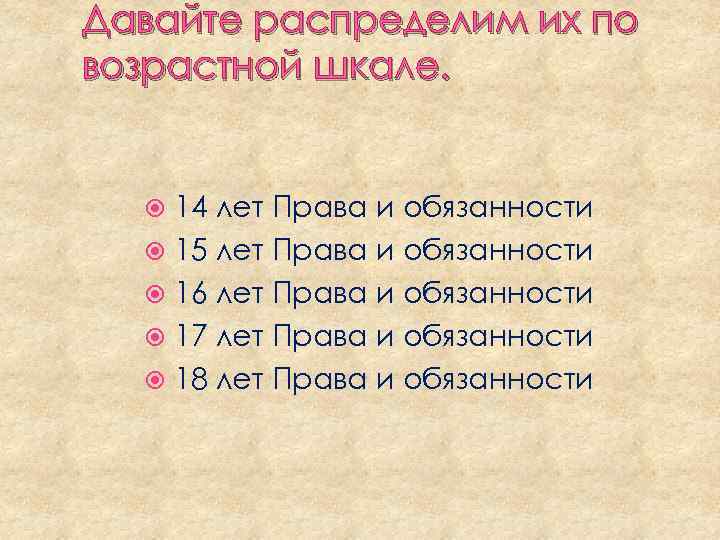 Давайте распределим их по возрастной шкале. 14 лет Права и обязанности 15 лет Права