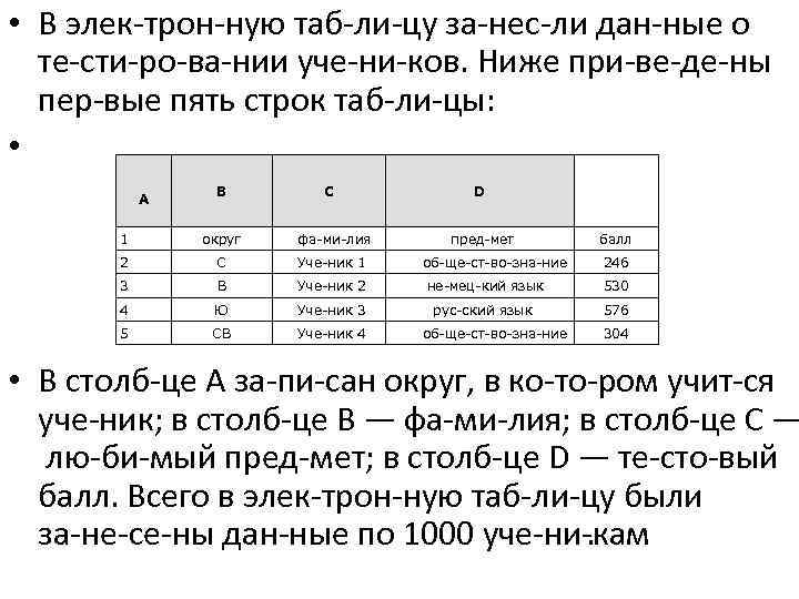  • В элек трон ную таб ли цу за нес ли дан ные