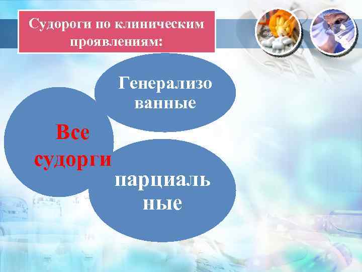 Судороги по клиническим проявлениям: Генерализо ванные Все судорги парциаль ные 